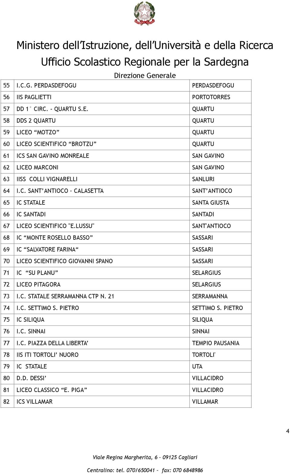 C. SANT ANTIOCO CALASETTA SANT ANTIOCO 65 IC STATALE SANTA GIUSTA 66 IC SANTADI SANTADI 67 LICEO SCIENTIFICO "E.