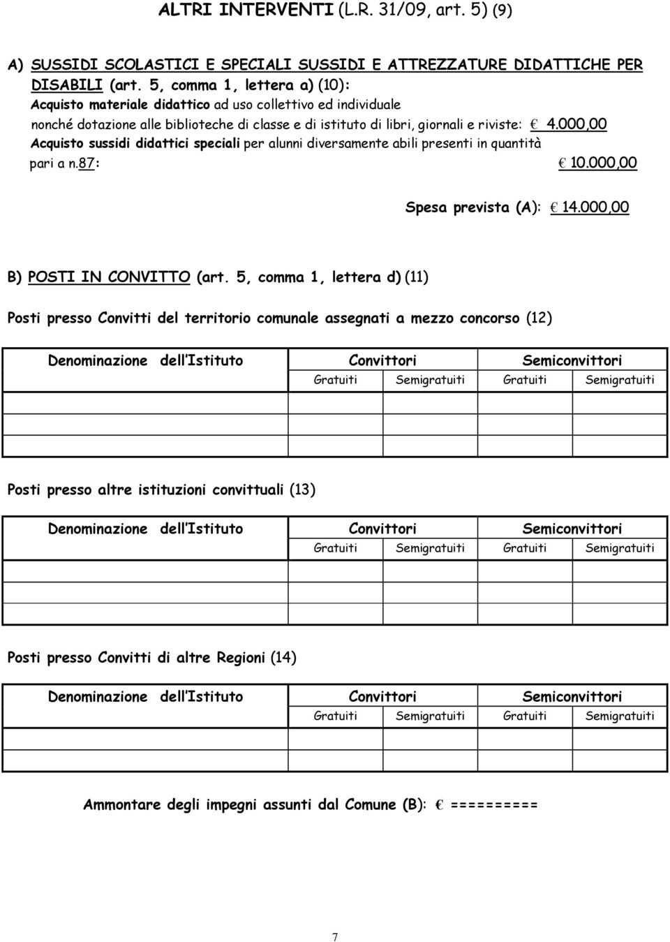 000,00 Acquisto sussidi didattici speciali per alunni diversamente abili presenti in quantità pari a n.87: 10.000,00 (A): 14.000,00 B) POSTI IN CONVITTO (art.