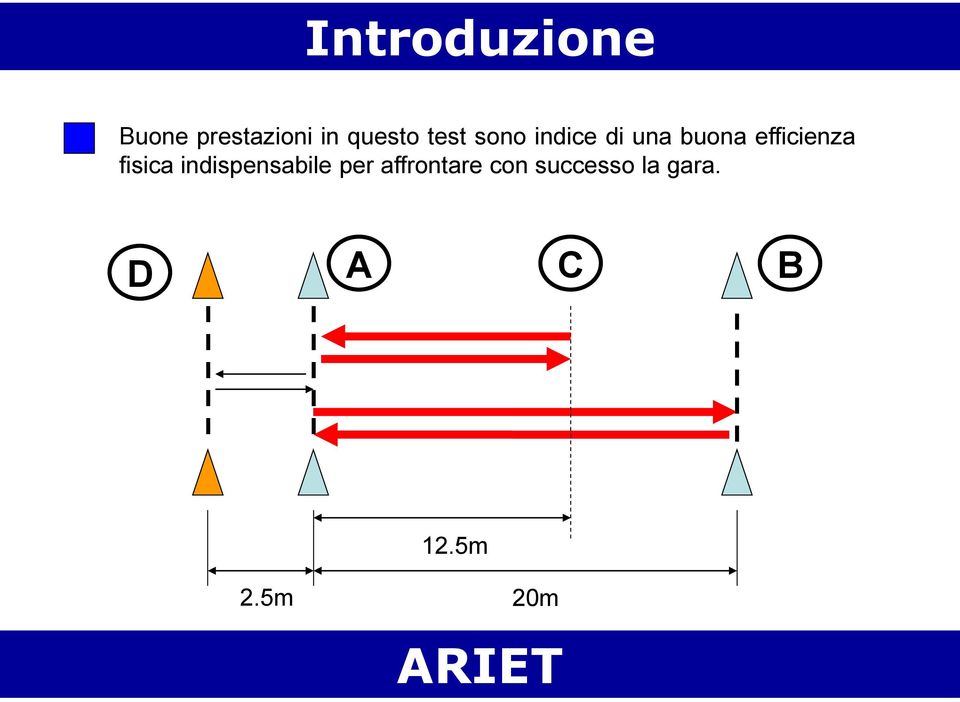 fisica indispensabile per affrontare con