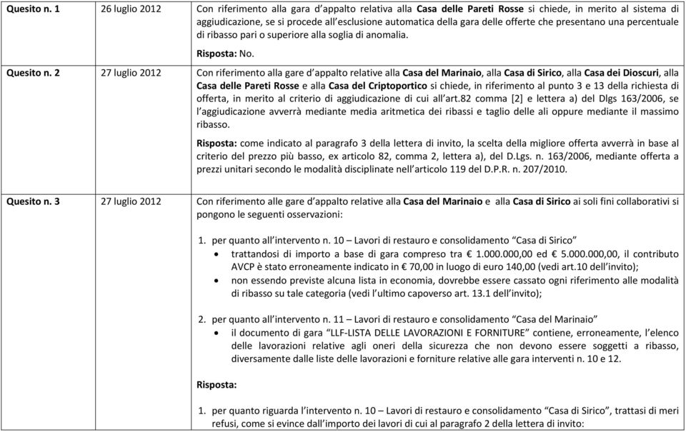 offerte che presentano una percentuale di ribasso pari o superiore alla soglia di anomalia. No.