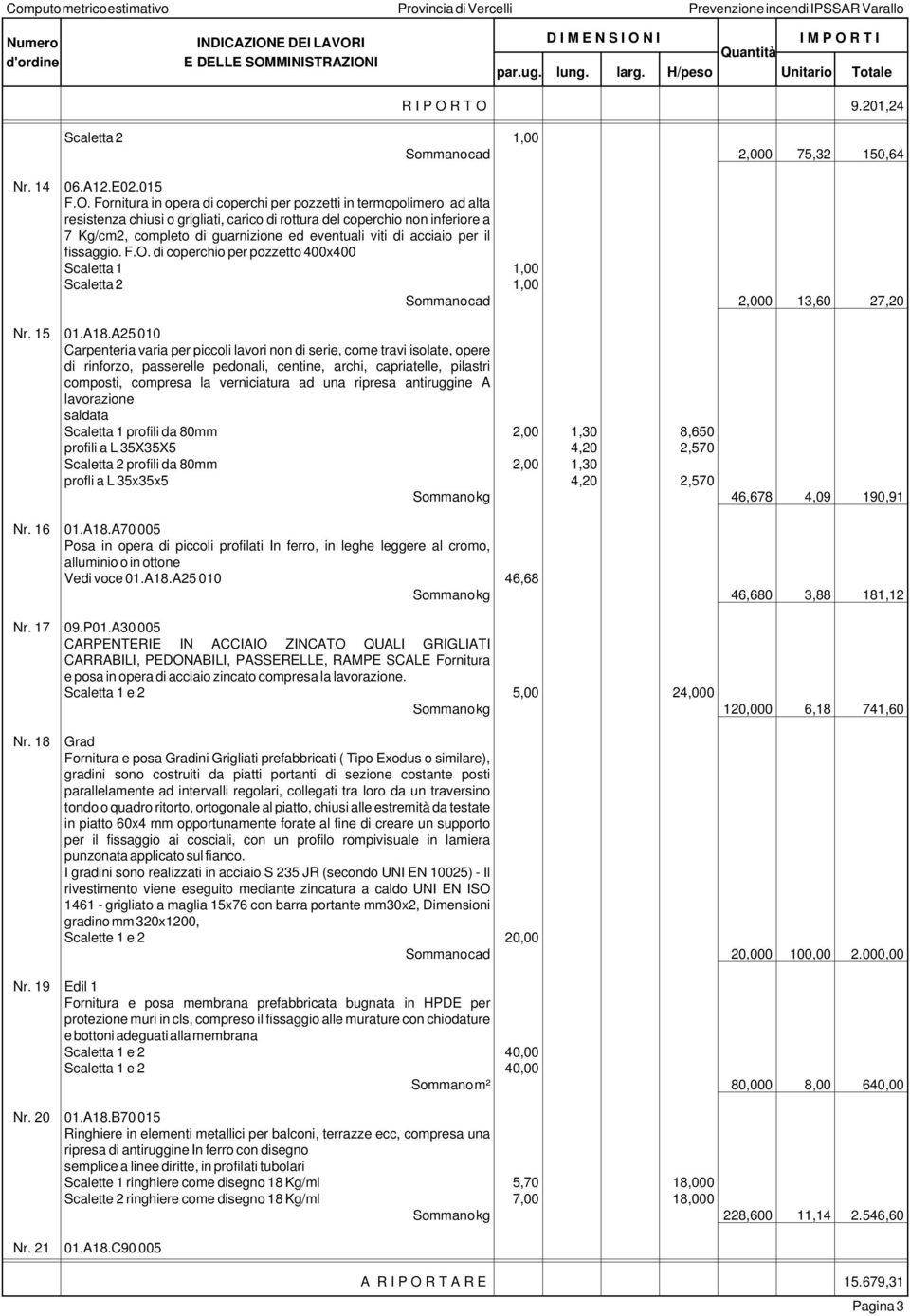 9.201,24 Scaletta 2 1,00 Sommano cad 2,000 75,32 150,64 Nr. 14 06.A12.E02.015 F.O.