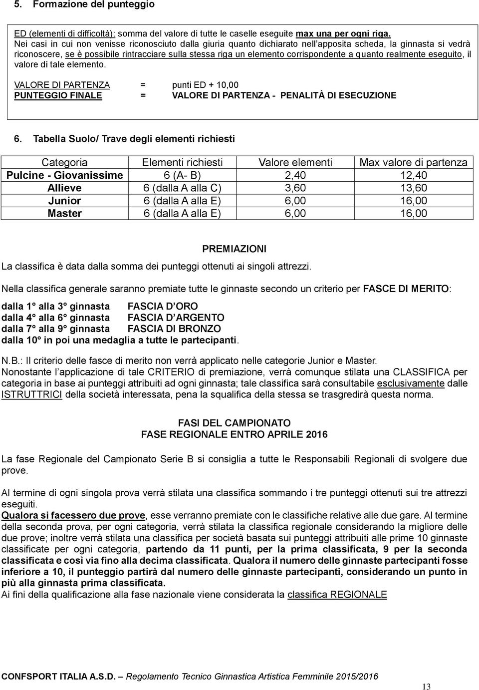 corrispondente a quanto realmente eseguito, il valore di tale elemento. VALORE DI PARTENZA = punti ED + 10,00 PUNTEGGIO FINALE = VALORE DI PARTENZA - PENALITÀ DI ESECUZIONE 6.