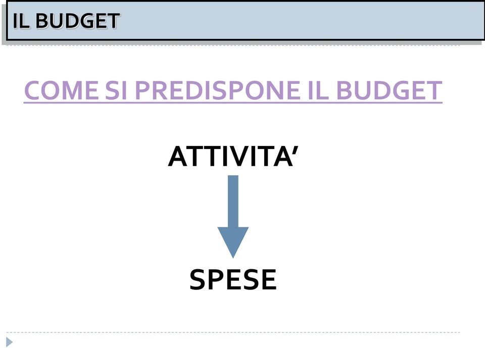 PREDISPONE 