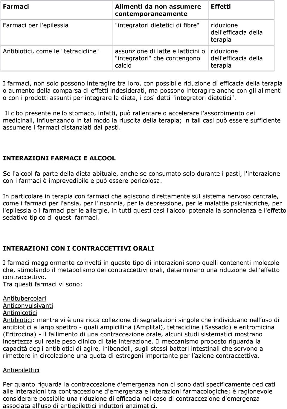 della terapia o aumento della comparsa di effetti indesiderati, ma possono interagire anche con gli alimenti o con i prodotti assunti per integrare la dieta, i così detti "integratori dietetici".