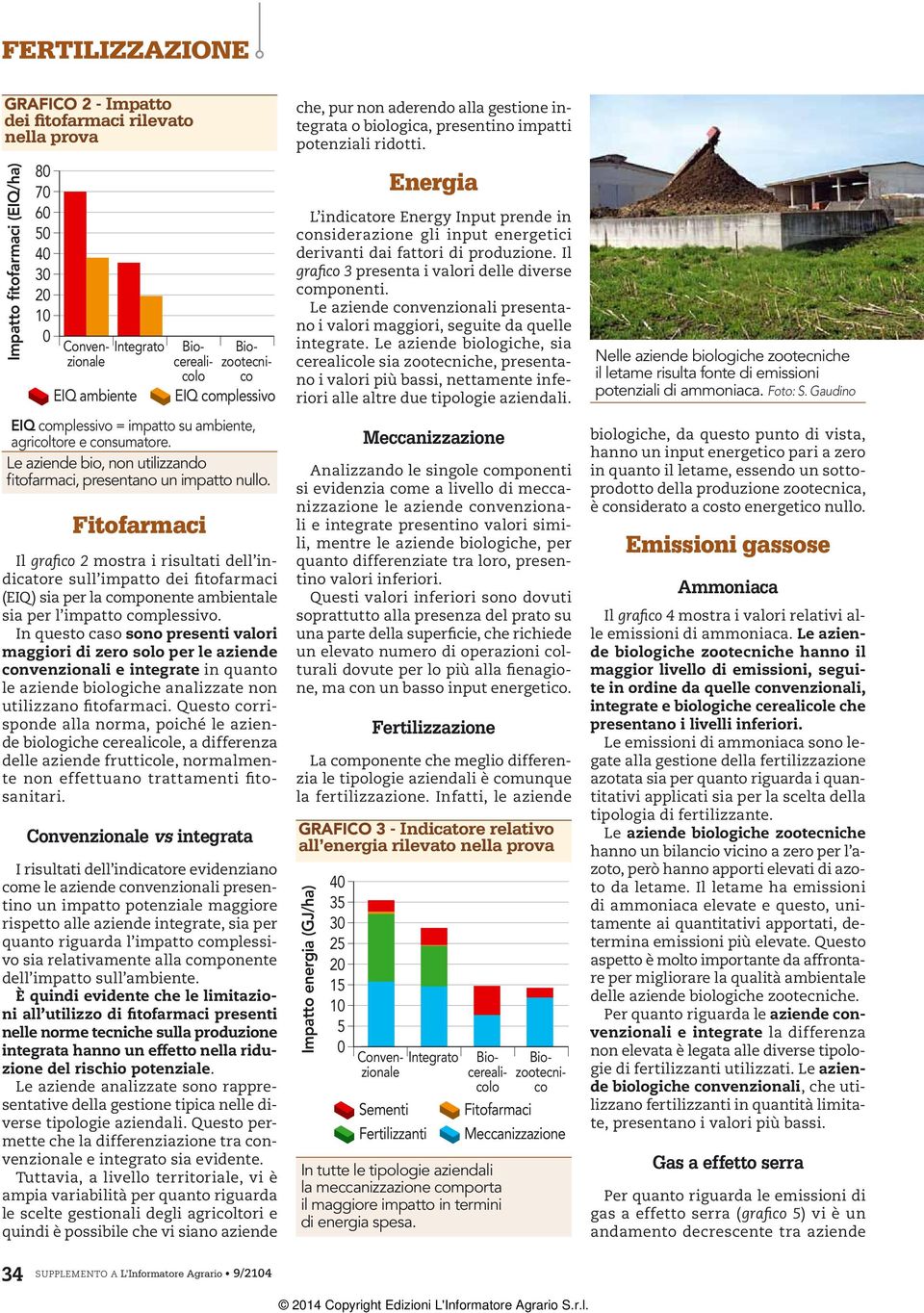 Il grafico 2 mostra i risultati dell indicatore sull impatto dei fitofarmaci (EIQ) sia per la componente ambientale sia per l impatto complessivo.