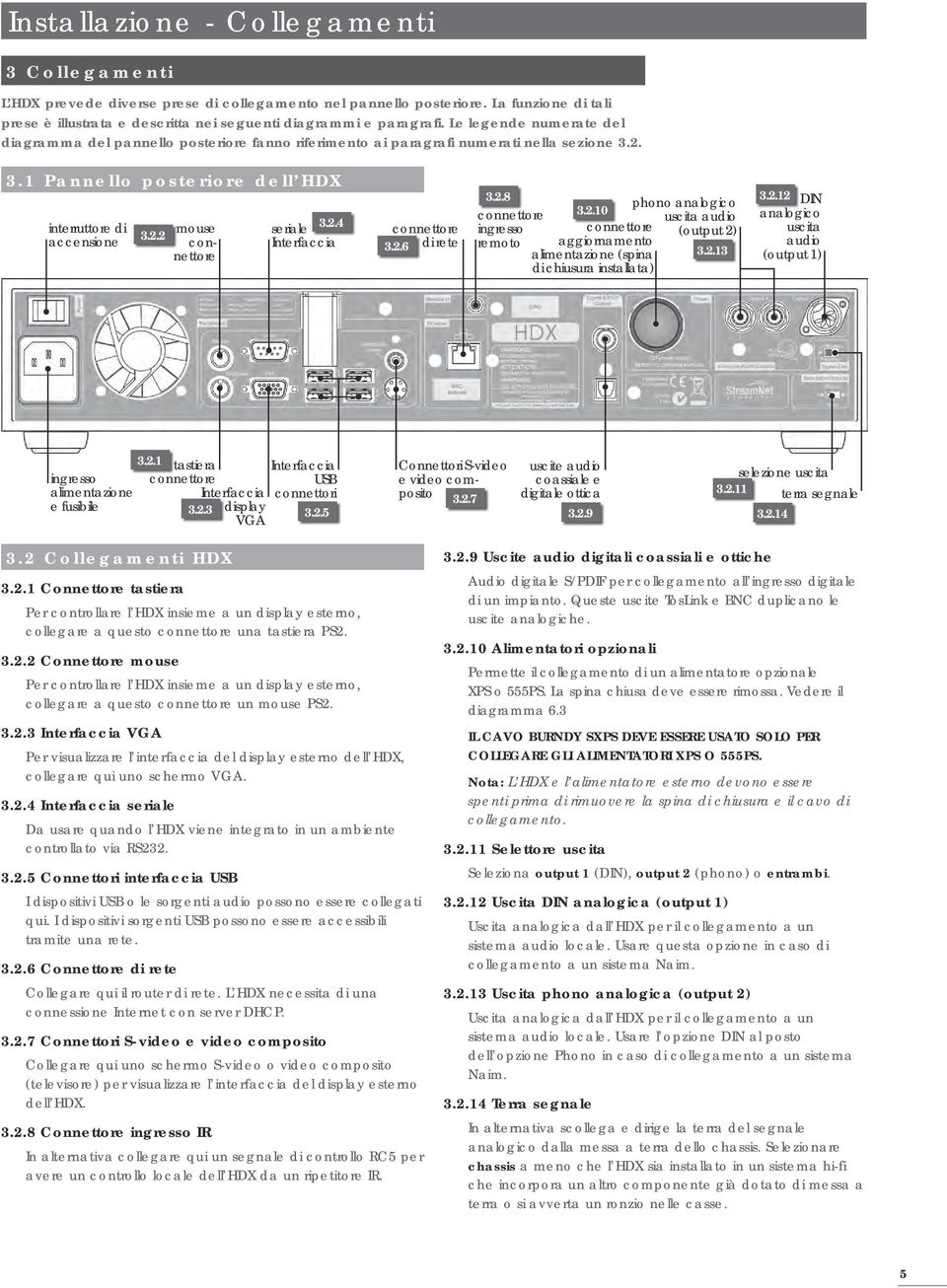 2.4 Interfaccia connettore di rete 3.2.6 3.2.8 phono analogico connettore 3.2.10 uscita audio ingresso connettore (output 2) remoto aggiornamento alimentazione (spina 3.2.13 di chiusura installata) 3.