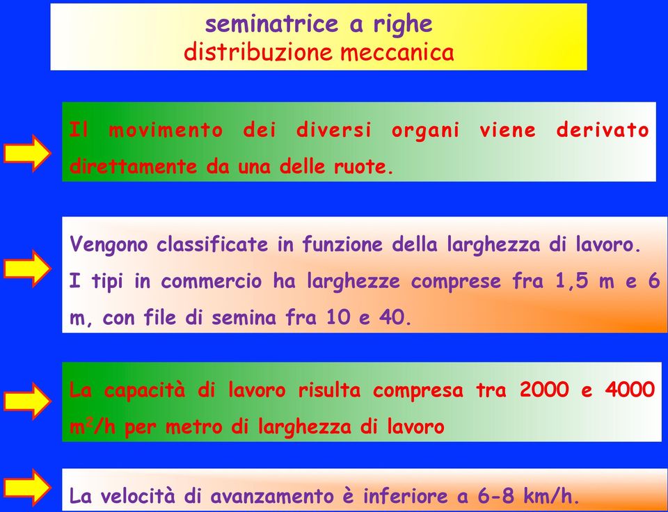 I tipi in commercio ha larghezze comprese fra 1,5 m e 6 m, con file di semina fra 10 e 40.