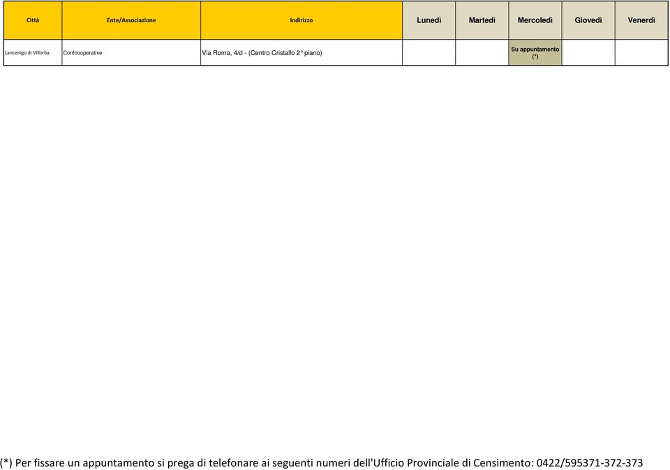 appuntamento si prega di telefonare ai seguenti