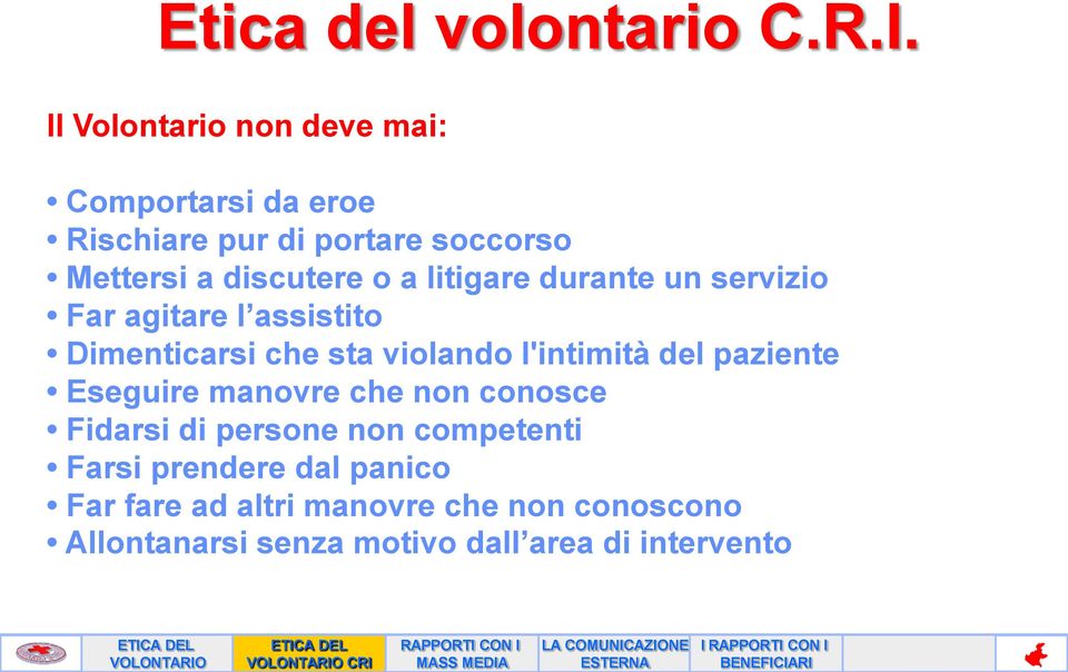 litigare durante un servizio Far agitare l assistito Dimenticarsi che sta violando l'intimità del paziente