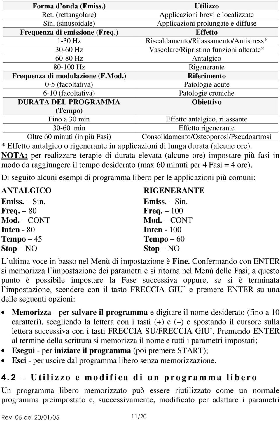 ) Riferimento 0-5 (facoltativa) Patologie acute 6-10 (facoltativa) Patologie croniche DURATA DEL PROGRAMMA Obiettivo (Tempo) Fino a 30 min Effetto antalgico, rilassante 30-60 min Effetto rigenerante