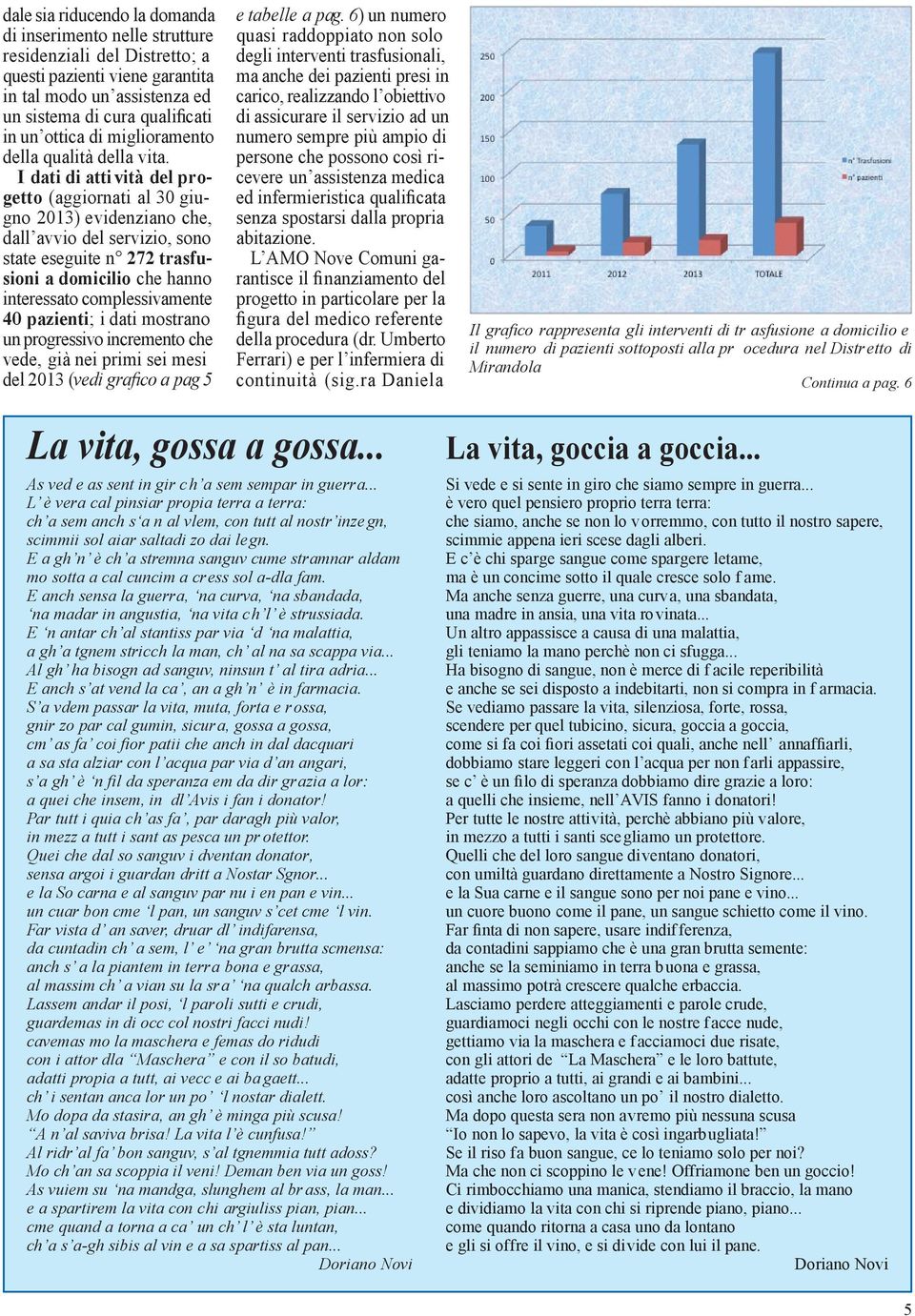 I dati di atti vità del progetto (aggiornati al 30 giugno 2013) evidenziano che, dall avvio del servizio, sono state eseguite n 272 trasfusioni a domicilio che hanno interessato complessivamente 40