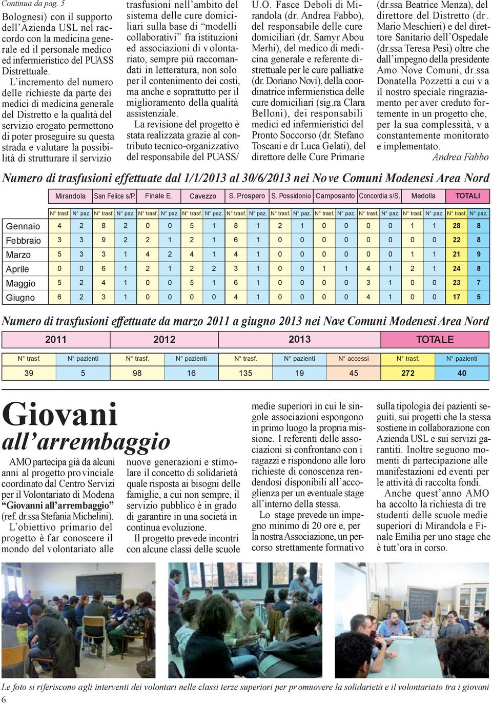 possibilità di strutturare il servizio trasfusioni nell ambito del sistema delle cure domiciliari sulla base di modelli collaborativi fra istituzioni ed associazioni di v olontariato, sempre più