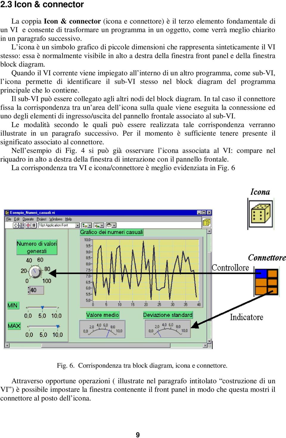 L icona è un simbolo grafico di piccole dimensioni che rappresenta sinteticamente il VI stesso: essa è normalmente visibile in alto a destra della finestra front panel e della finestra block diagram.