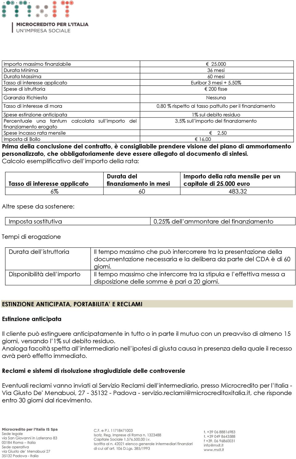 rispetto al tasso pattuito per il finanziamento Spese estinzione anticipata 1% sul debito residuo Percentuale una tantum calcolata sull importo del 3,5% sull importo del finanziamento finanziamento