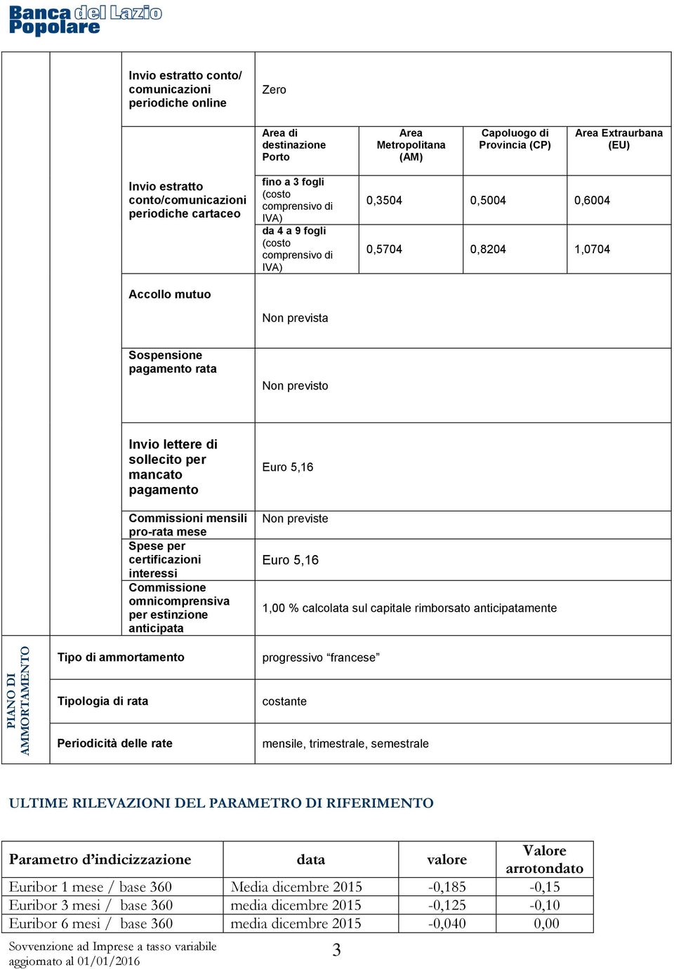 Sospensione pagamento rata Non previsto Invio lettere di sollecito per mancato pagamento Euro 5,16 Tipo di ammortamento Commissioni mensili pro-rata mese Spese per certificazioni interessi