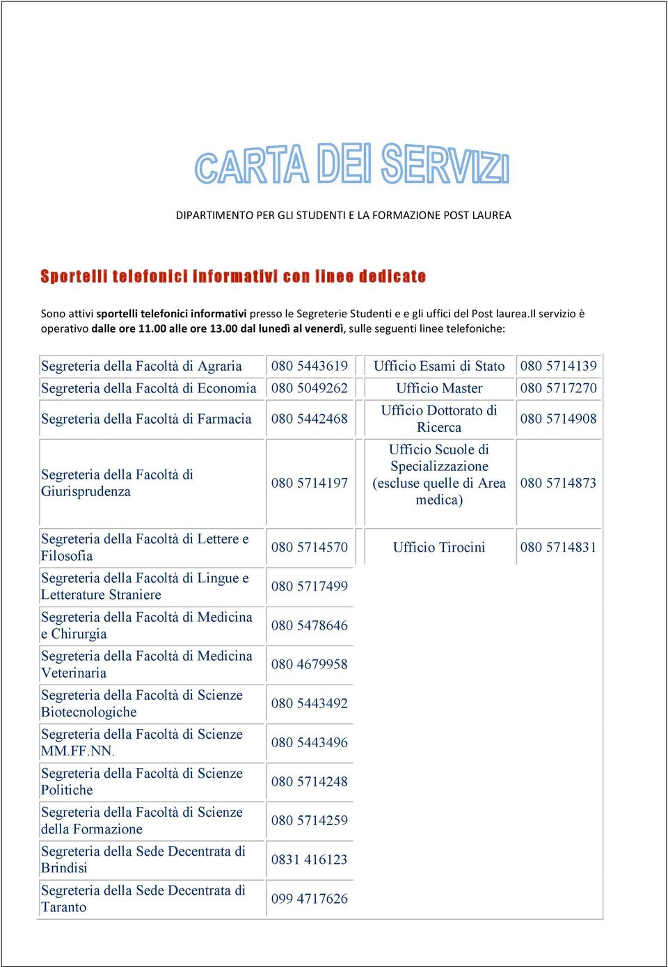 00 dal lunedì al venerdì, sulle seguenti linee telefoniche: Segreteria della Facoltà di Agraria 080 5443619 Ufficio Esami di Stato 080 5714139 Segreteria della Facoltà di Economia 080 5049262 Ufficio