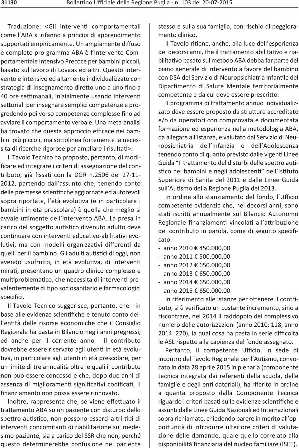 Questo intervento è intensivo ed altamente individualizzato con strategia di insegnamento diretto uno a uno fino a 40 ore settimanali, inizialmente usando interventi settoriali per insegnare semplici