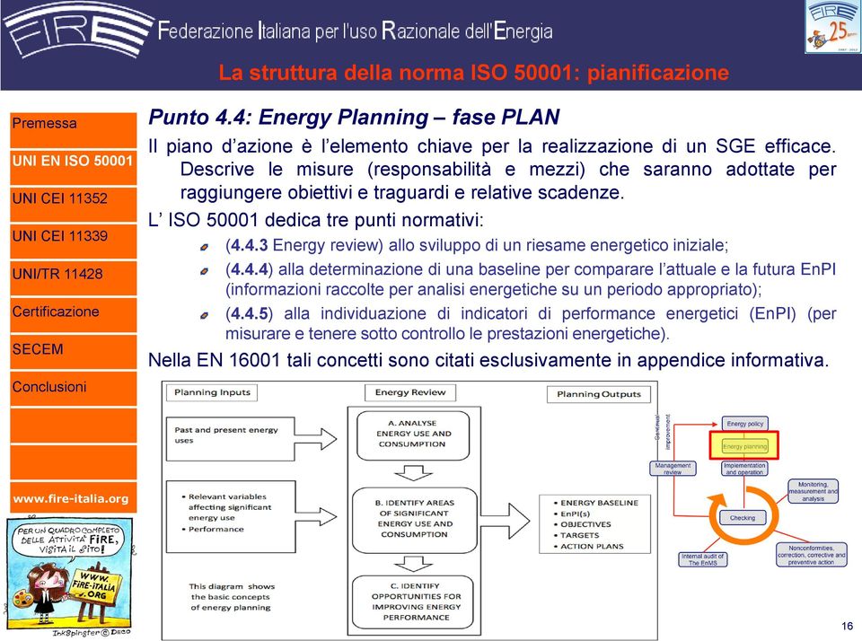 4.3 Energy review) allo sviluppo di un riesame energetico iniziale; (4.4.4) alla determinazione di una baseline per comparare l attuale e la futura EnPI (informazioni raccolte per analisi energetiche su un periodo appropriato); (4.