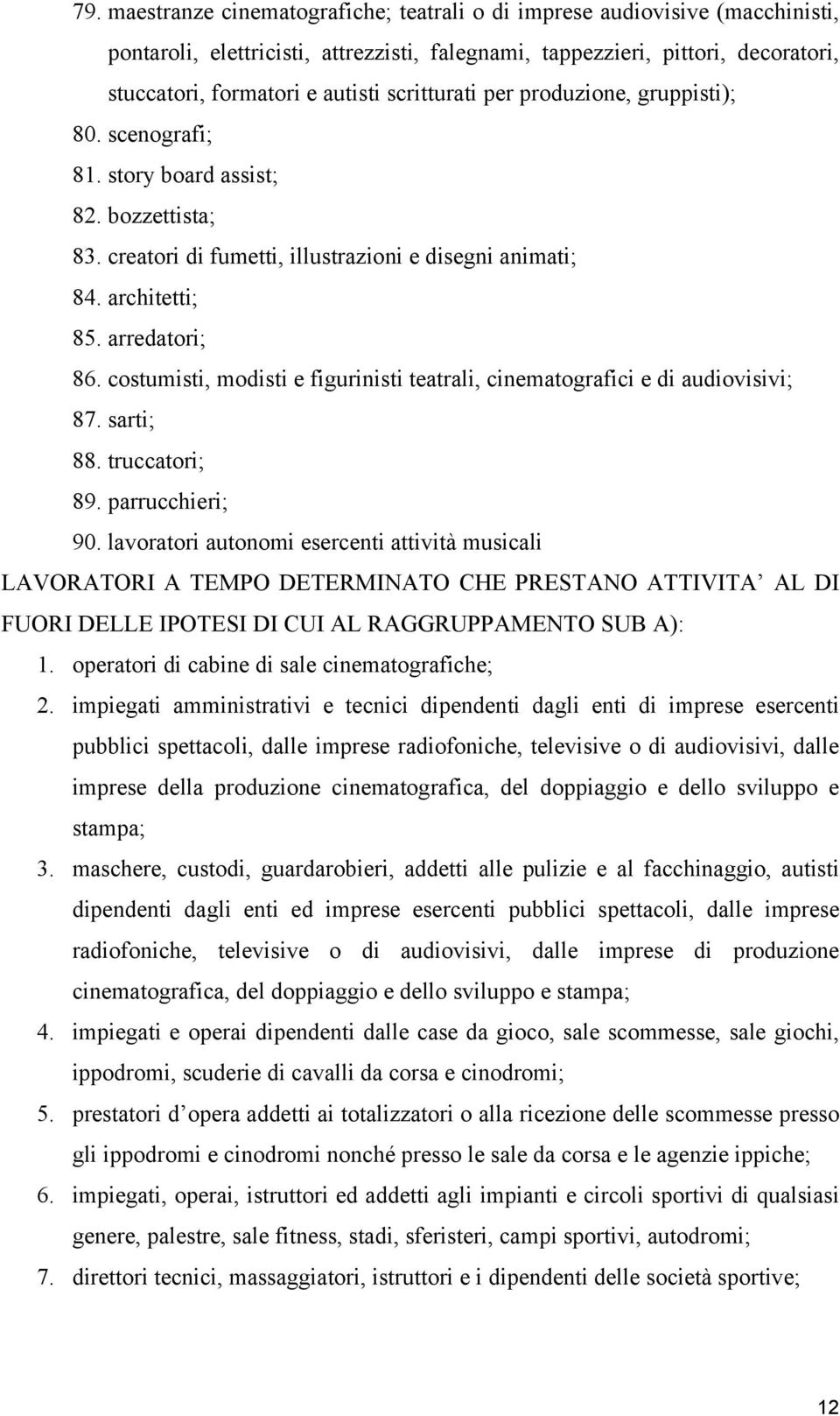 costumisti, modisti e figurinisti teatrali, cinematografici e di audiovisivi; 87. sarti; 88. truccatori; 89. parrucchieri; 90.