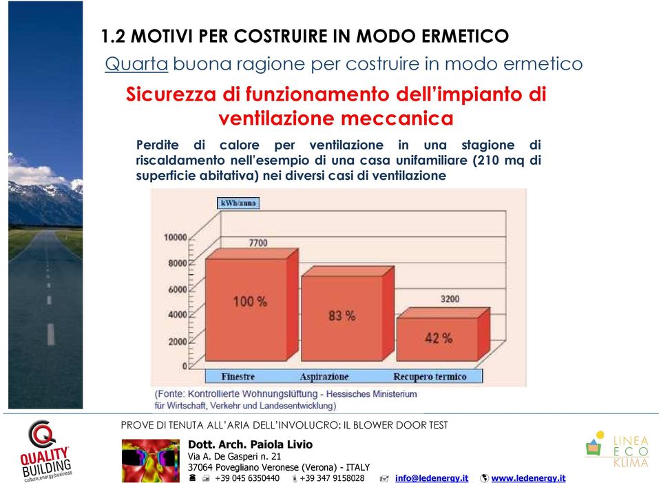 Perdite di calore per ventilazione in una stagione di riscaldamento nell esempio