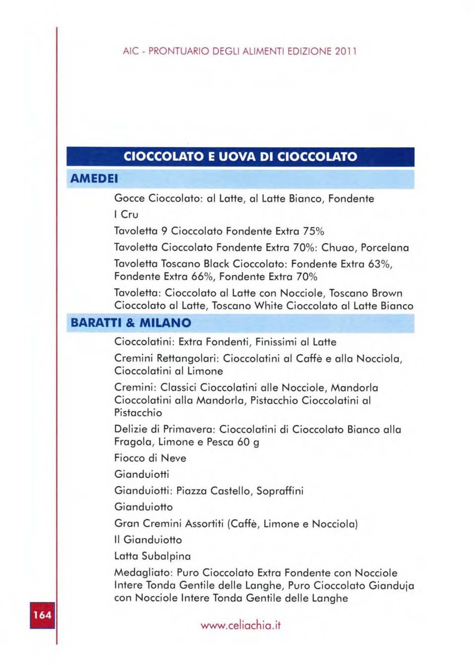 Brown Cioccolato al Latte, Toscano White Cioccolato al Lotte Bianco BARAnl & MILANO Cioccolatini: Extra Fondenti, Finissimi al Latte Cremini Rettangolari: Cioccolatini al Caffè e alla Nocciola,