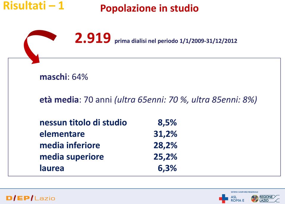 età media: 70 anni (ultra 65enni: 70 %, ultra 85enni: 8%) nessun