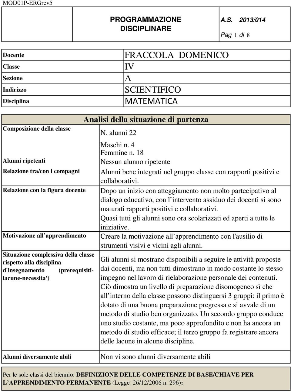 2013/014 Pag 1 di 8 Docente Classe Sezione Indirizzo Disciplina FRACCOLA DOMENICO IV A SCIENTIFICO MATEMATICA Composizione della classe Alunni ripetenti Relazione tra/con i compagni Relazione con la