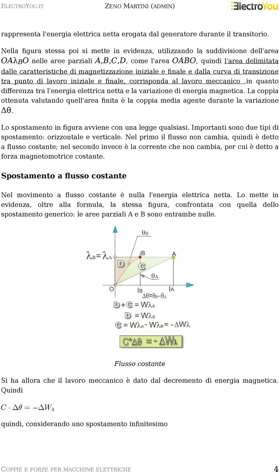 magnetizzazione iniziale e finale e dalla curva di transizione tra punto di lavoro iniziale e finale, corrisponda al lavoro meccanico,in quanto differenza tra l'energia elettrica netta e la