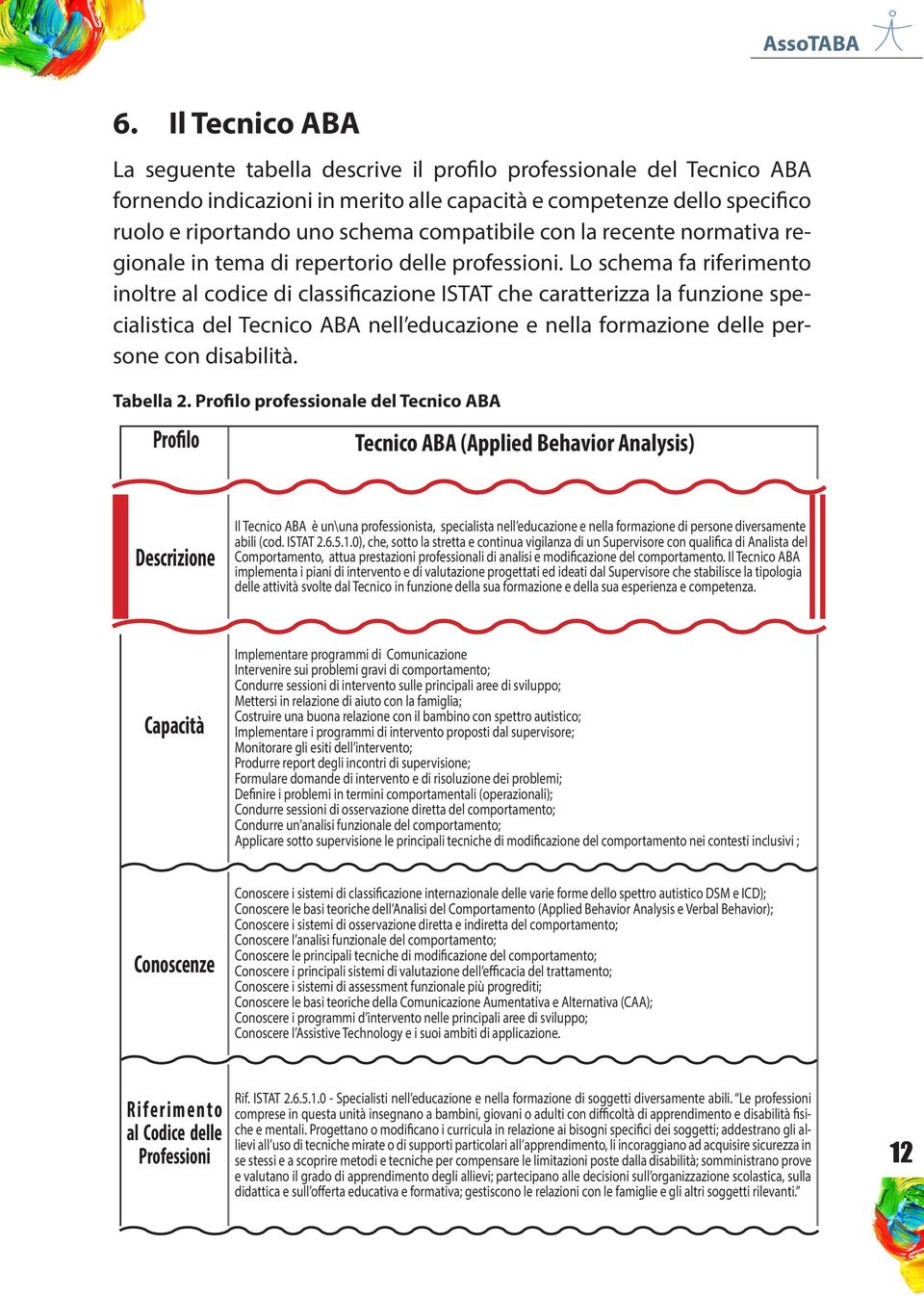 Lo schema fa riferimento inoltre al codice di classificazione ISTAT che caratterizza la funzione specialistica del Tecnico ABA nell educazione e nella formazione delle persone con disabilità.