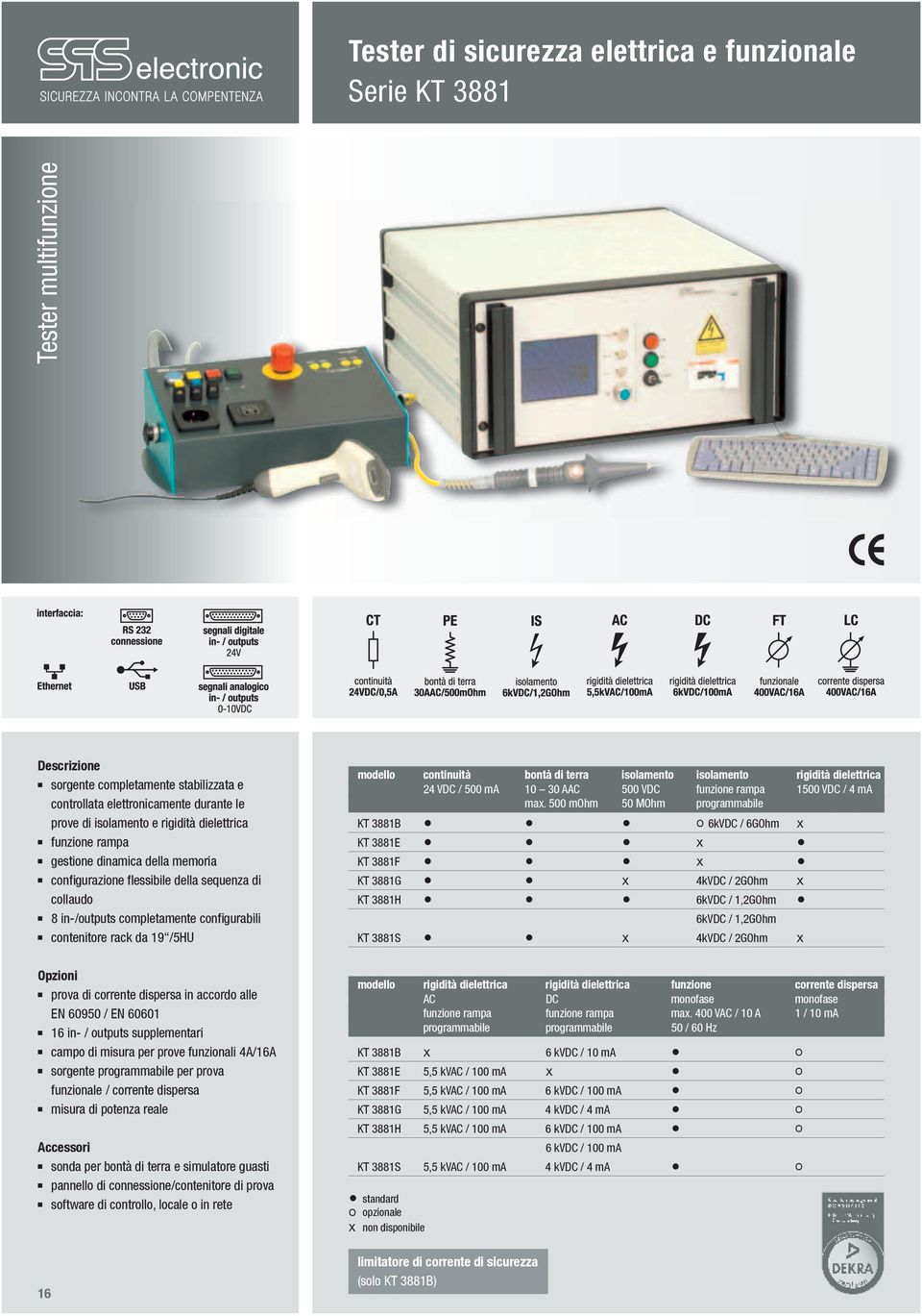 /5HU modello continuità bontà di terra isolamento isolamento rigidità dielettrica 24 VDC / 500 ma 10 30 AAC 500 VDC funzione rampa 1500 VDC / 4 ma max.