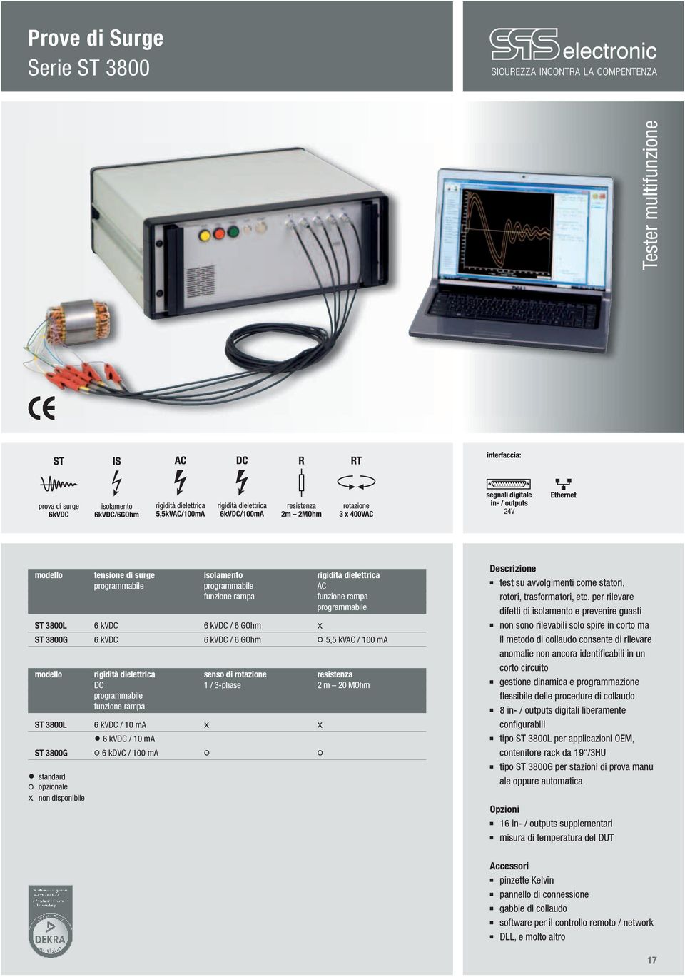 programmabile funzione rampa ST 3800L 6 kvdc / 10 ma x x 6 kvdc / 10 ma ST 3800G o 6 kdvc / 100 ma o o standard o opzionale x non disponibile Descrizione n test su avvolgimenti come statori, rotori,