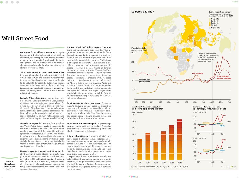 Kincaid, FoodTank Nel 2008 e il 2011 abbiamo assistito a un rapido incremento a livello globale dei prezzi dei beni alimentari, con lo scoppio di numerose proteste e rivolte in tutto il mondo.