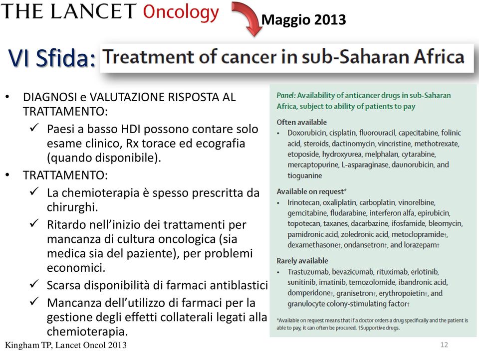 Ritardo nell inizio dei trattamenti per mancanza di cultura oncologica (sia medica sia del paziente), per problemi economici.