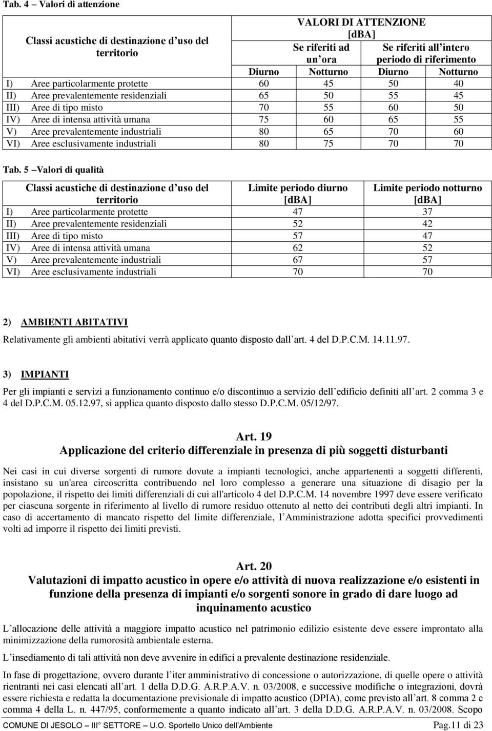 prevalentemente industriali 80 65 70 60 VI) Aree esclusivamente industriali 80 75 70 70 Tab.