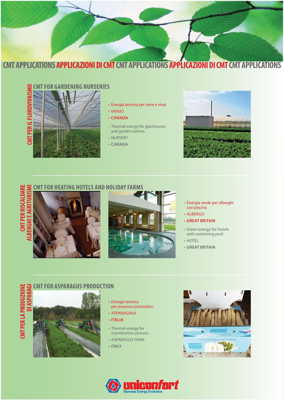 AND HOLIDAY FARMS Energia verde per alberghi con piscina ALBERGO GREAT BRITAIN Green energy for hotels with swimming pool HOTEL GREAT BRITAIN CMT PER LA