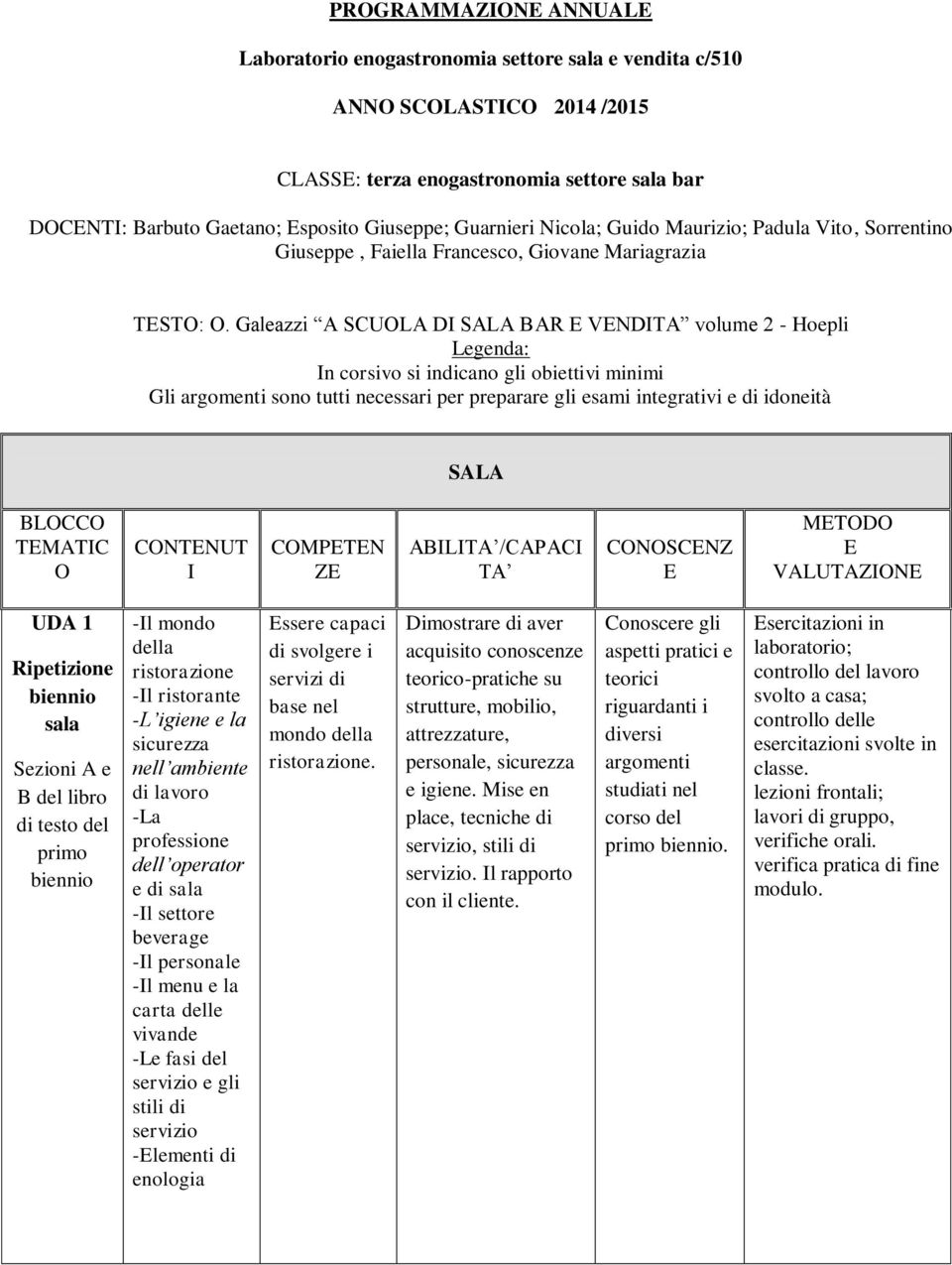 Galeazzi A SCUOLA DI SALA BAR E VENDITA volume 2 Hoepli Legenda: In corsivo si indicano gli obiettivi minimi Gli argomenti sono tutti necessari per preparare gli esami integrativi e di idoneità SALA