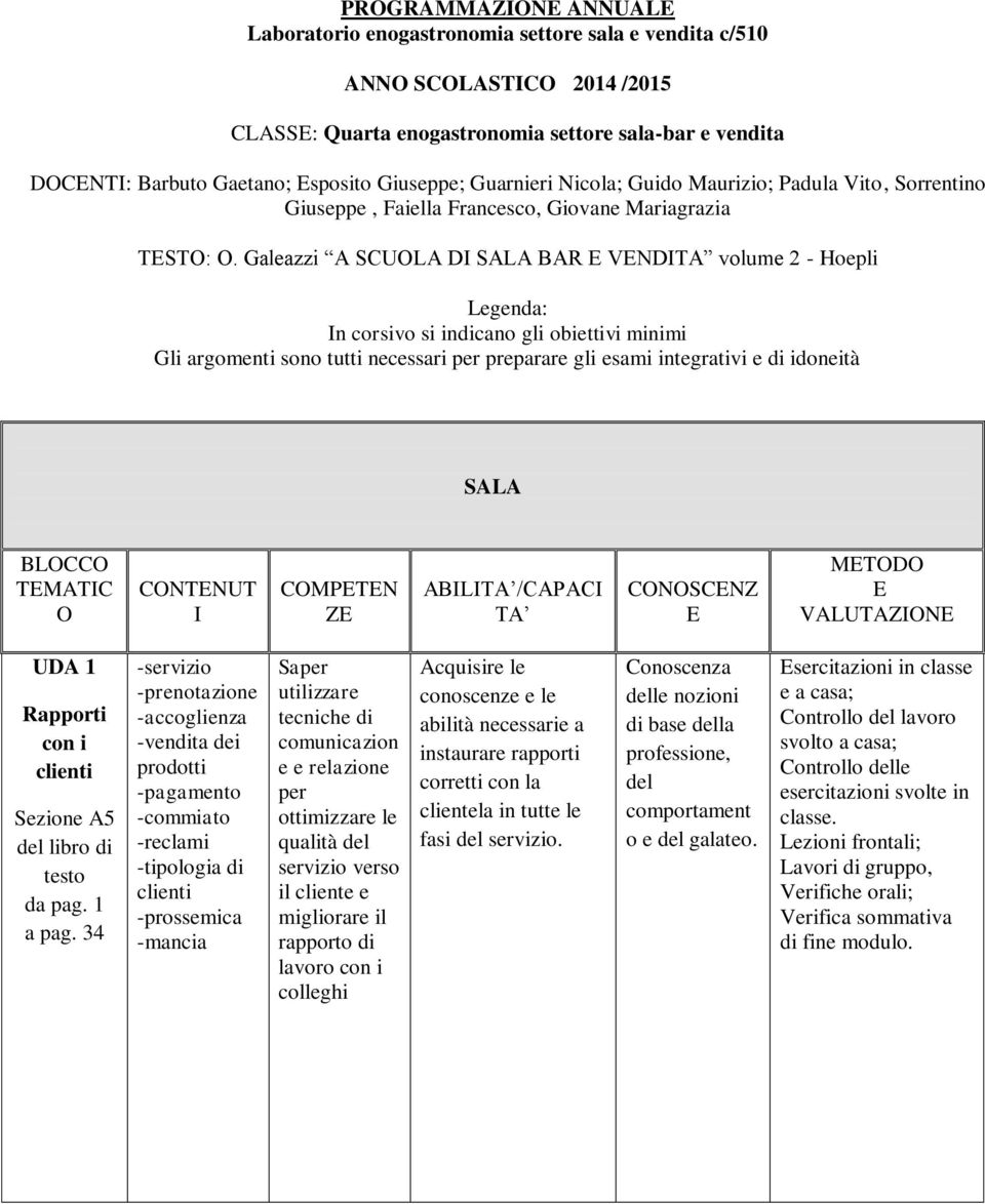 Galeazzi A SCUOLA DI SALA BAR E VENDITA volume 2 Hoepli Legenda: In corsivo si indicano gli obiettivi minimi Gli argomenti sono tutti necessari per preparare gli esami integrativi e di idoneità SALA