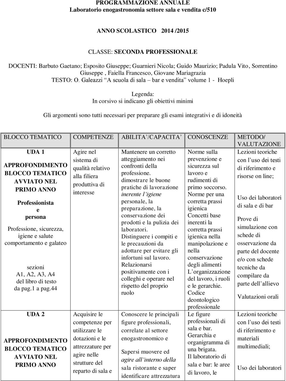 Galeazzi A scuola di sala bar e vendita volume 1 Hoepli Legenda: In corsivo si indicano gli obiettivi minimi Gli argomenti sono tutti necessari per preparare gli esami integrativi e di idoneità