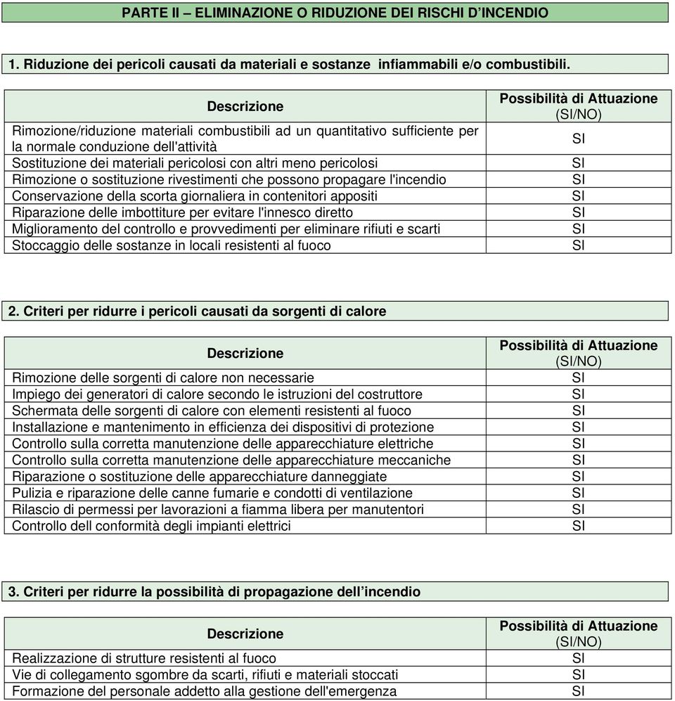 o sostituzione rivestimenti che possono propagare l'incendio Conservazione della scorta giornaliera in contenitori appositi Riparazione delle imbottiture per evitare l'innesco diretto Miglioramento