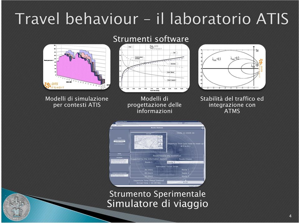 informazioni Stabilità del traffico ed