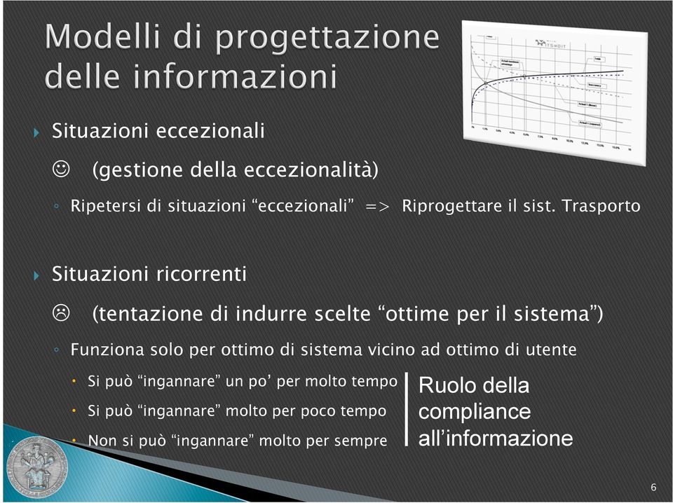 Trasporto } Situazioni ricorrenti L (tentazione di indurre scelte ottime per il sistema ) Funziona solo