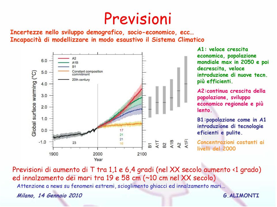 A2:continua crescita della popolazione, sviluppo economico regionale e più lento. B1:popolazione come in A1 introduzione di tecnologie eficienti e pulite.