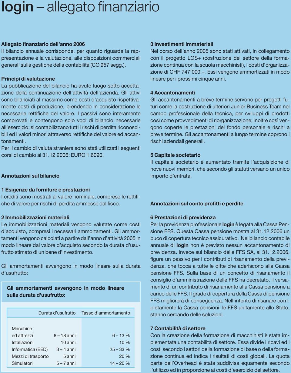 Gli attivi sono bilanciati al massimo come costi d acquisto rispettivamente costi di produzione, prendendo in considerazione le necessarie rettifiche del valore.