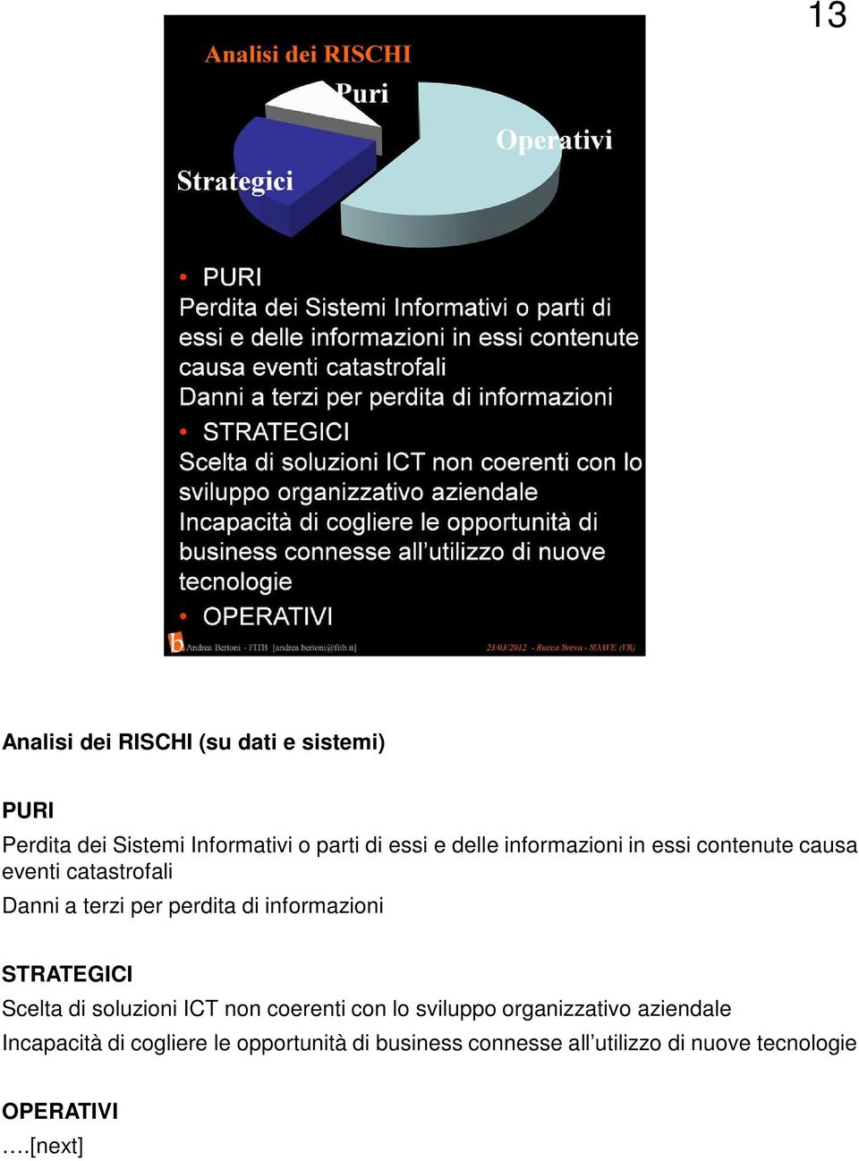 informazioni STRATEGICI Scelta di soluzioni ICT non coerenti con lo sviluppo organizzativo