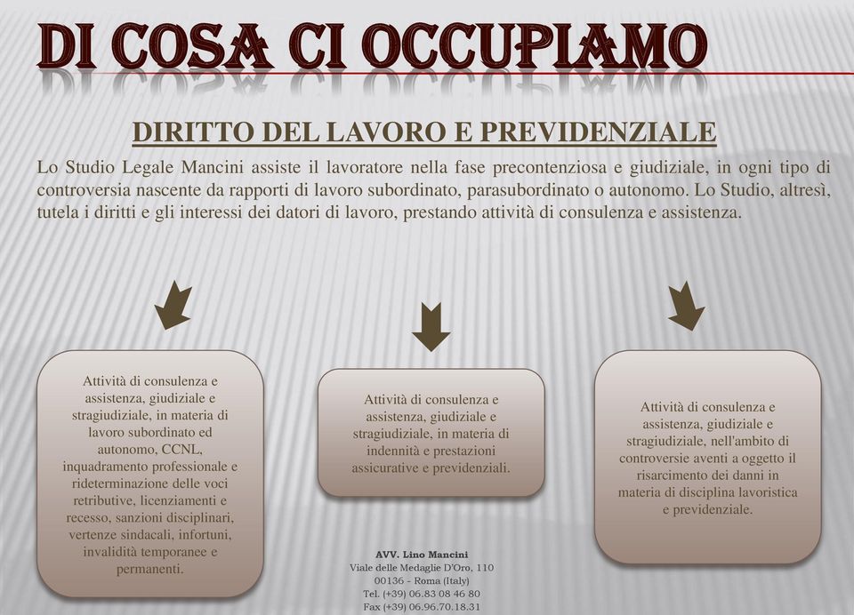 Attività di consulenza e assistenza, giudiziale e stragiudiziale, in materia di lavoro subordinato ed autonomo, CCNL, inquadramento professionale e rideterminazione delle voci retributive,