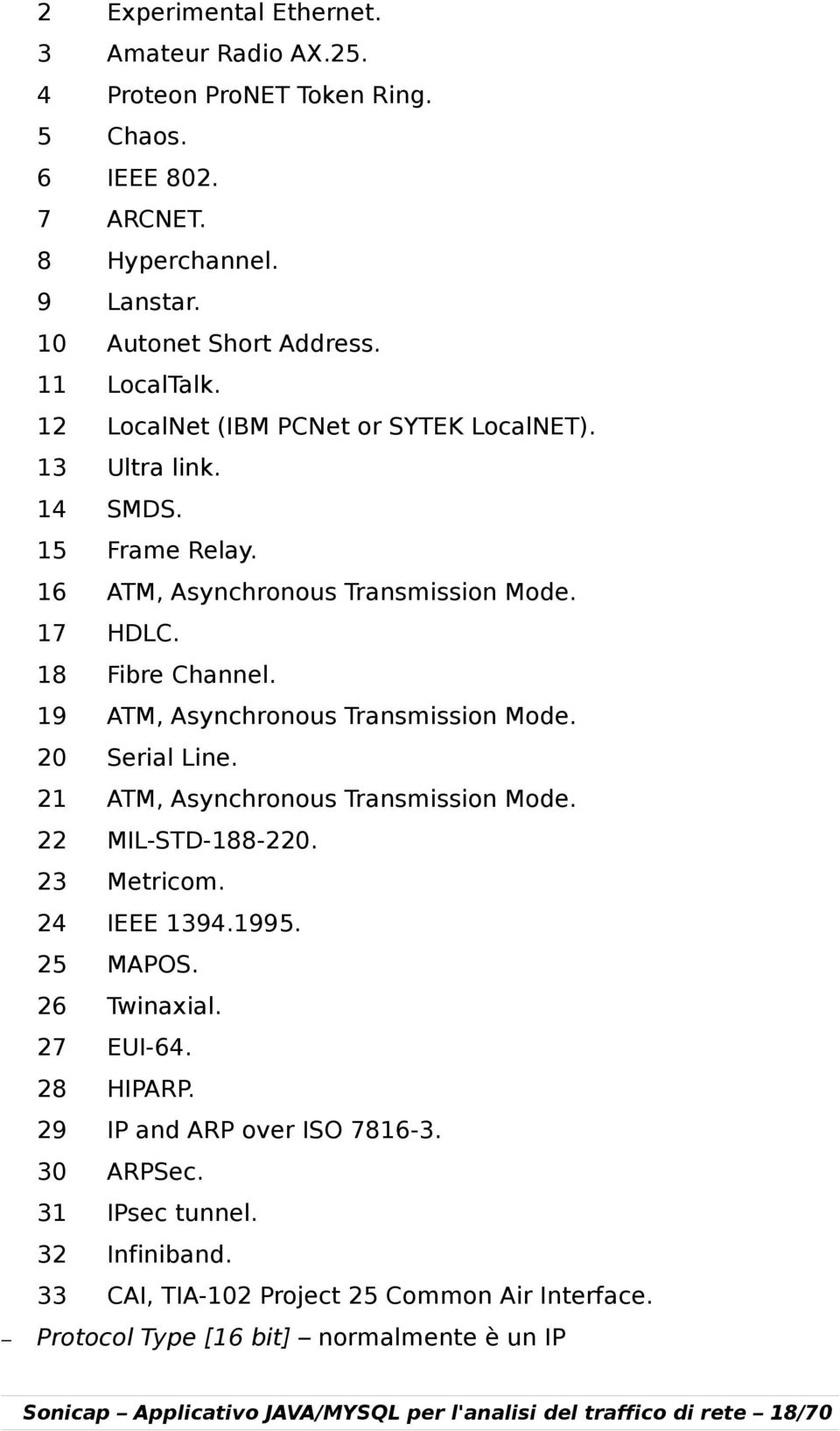 20 Serial Line. 21 ATM, Asynchronous Transmission Mode. 22 MIL-STD-188-220. 23 Metricom. 24 IEEE 1394.1995. 25 MAPOS. 26 Twinaxial. 27 EUI-64. 28 HIPARP. 29 IP and ARP over ISO 7816-3.