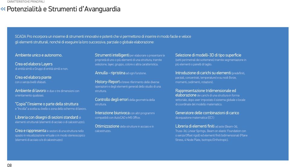 Crea ed elabora piante con o senza livelli sfalsati. Ambiente di lavoro in due o tre dimensioni con orientamento qualsiasi.