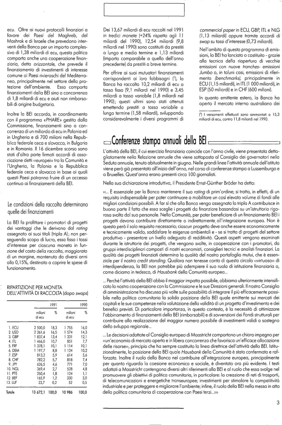 settore dello protezione dell'ambiente. Esso comporta finanziamenti dello BEI sino α concorrenza di 1,8 miliardi di ecu e aiuti non rimborsabili di origine budgetaria.