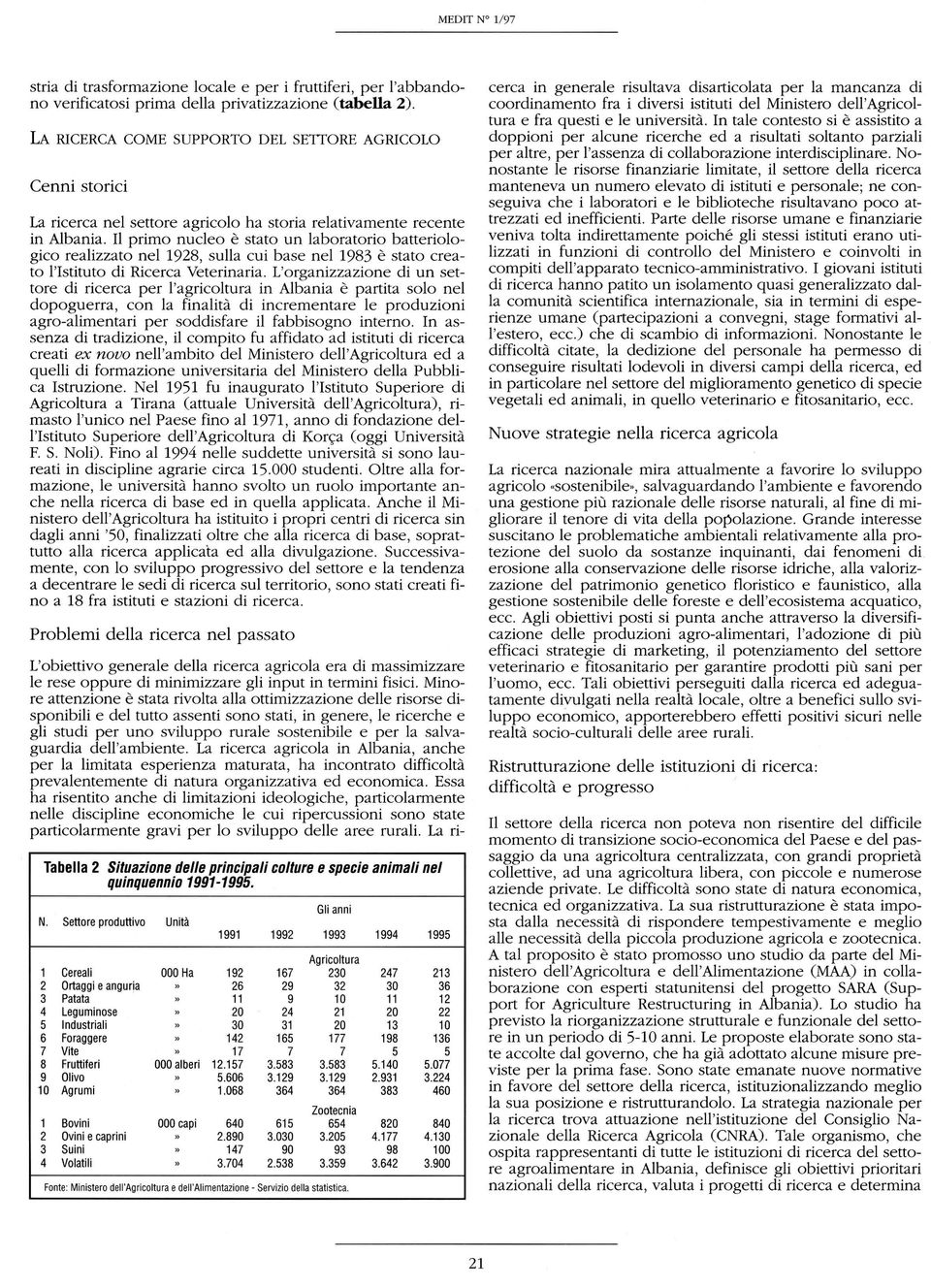 Il primo nucleo è stato un laboratorio batteriologico realizzato nel 1928, sulla cui base nel 1983 è stato creato l'istituto di Ricerca Veterinaria.