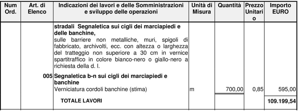 cn altezza larghezza del tratteggi nn superire a 30 cm in vernice spartitraffic in clre bianc-ner giall-ner a